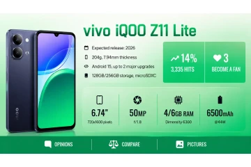 Vivo Iqoo Z11 Lite 5g